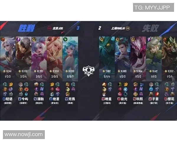 RNG在冠军杯积分榜中以62分稳居第一位置展现强劲实力